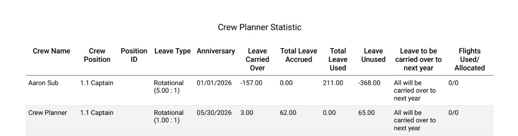 Include Report Date in Crew Planner Statistics Export (before)